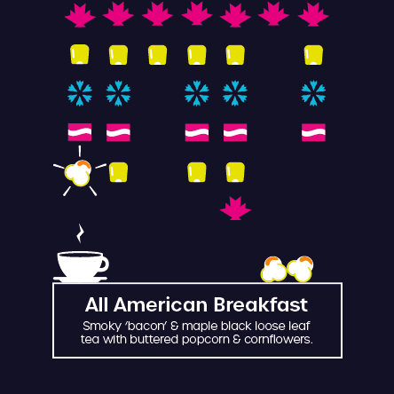 REFILL — All American Breakfast