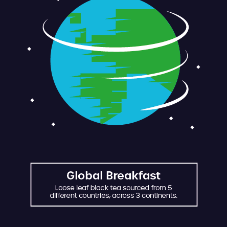 REFILL — Global Breakfast